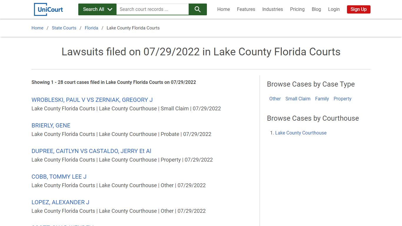 Lawsuits filed on 07/29/2022 in Lake County Florida Courts